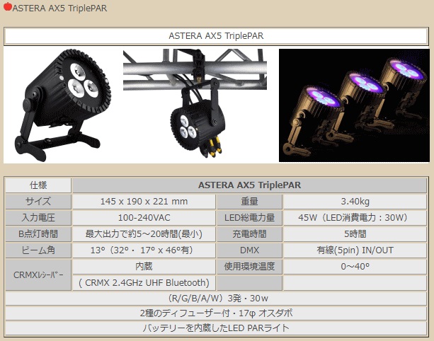 株式会社アップルボックス LED LIGHT