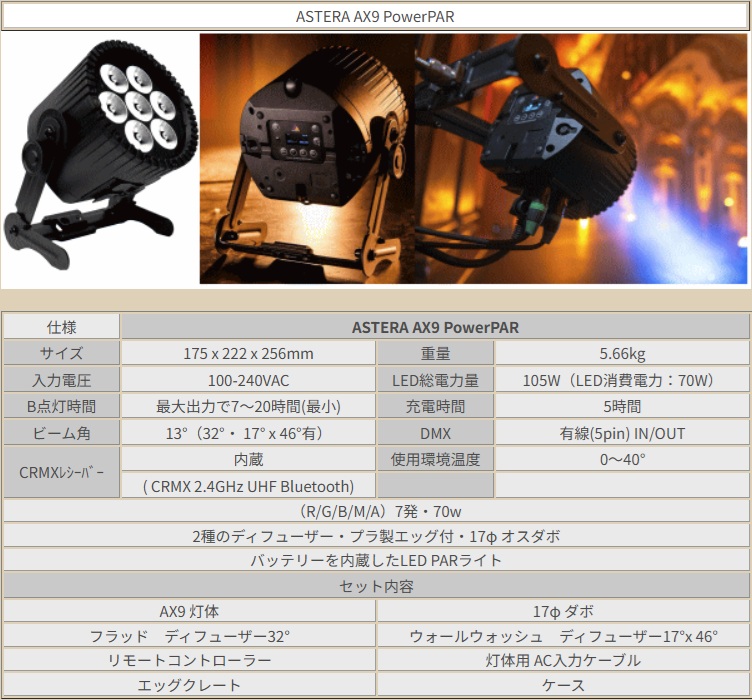 led light astera